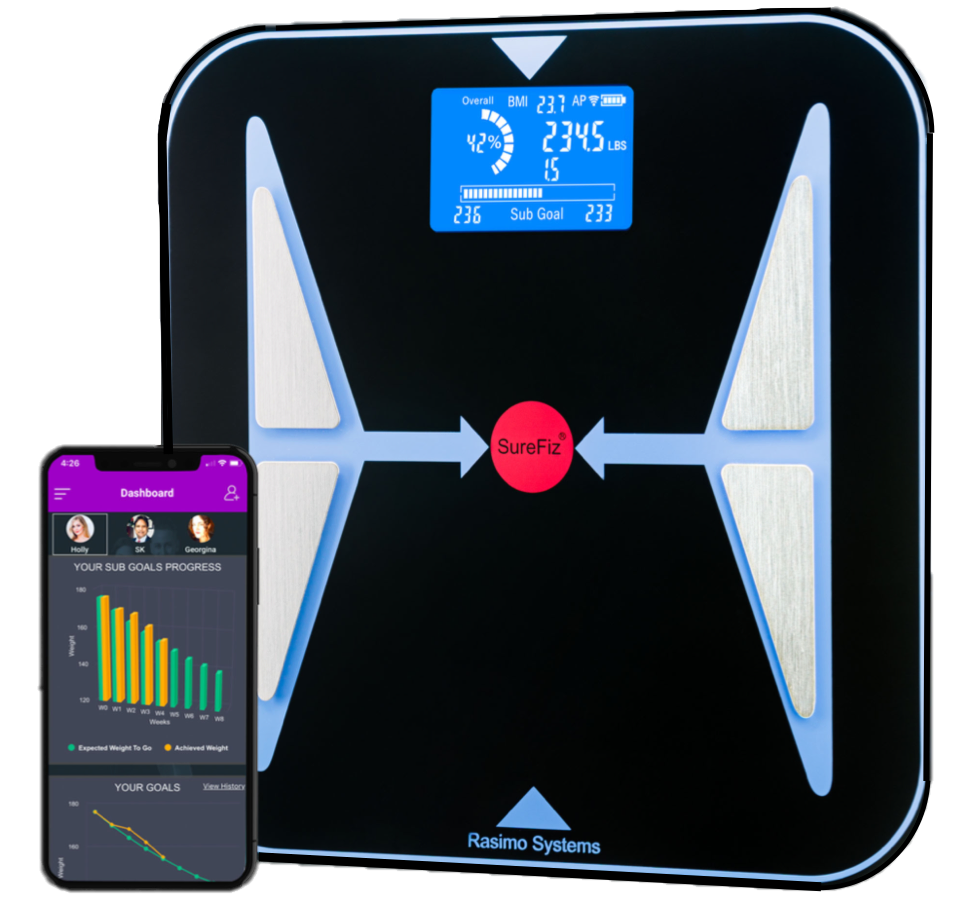 SureFiz Scale